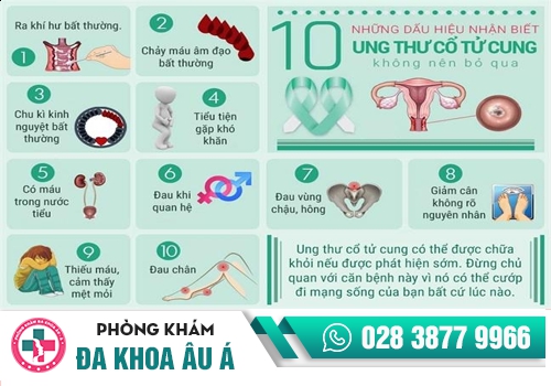 Nguyên nhân ra máu màu nâu trước và sau kỳ kinh nguyệt